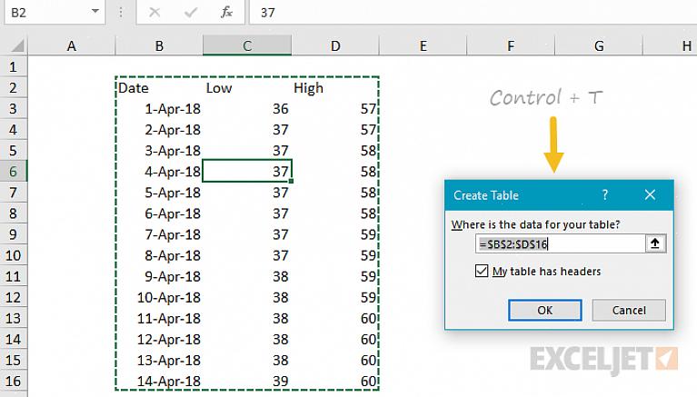 Ανοίξτε το αρχείο Microsoft Excel που πρέπει να τοποθετηθεί με έναν πίνακα