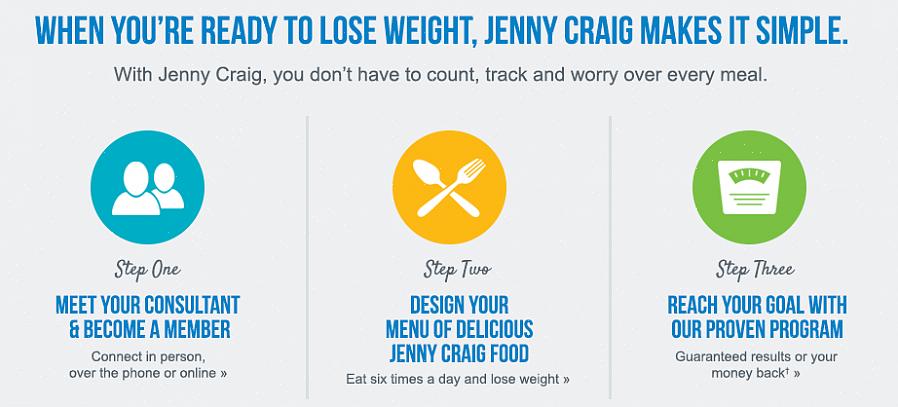 Αυτό είναι το πρόγραμμα Jenny Craig