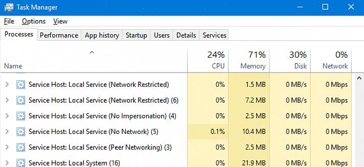 Η Διαχείριση εργασιών των Windows είναι ένα πρακτικό εργαλείο που παρακολουθεί την απόδοση του υπολογιστή