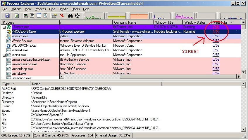 Μπορείτε να πραγματοποιήσετε λήψη του Microsoft Process Monitor από διαφορετικούς ιστότοπους