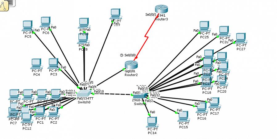 Ο διακομιστής DHCP έχει μια στατική διεύθυνση IP