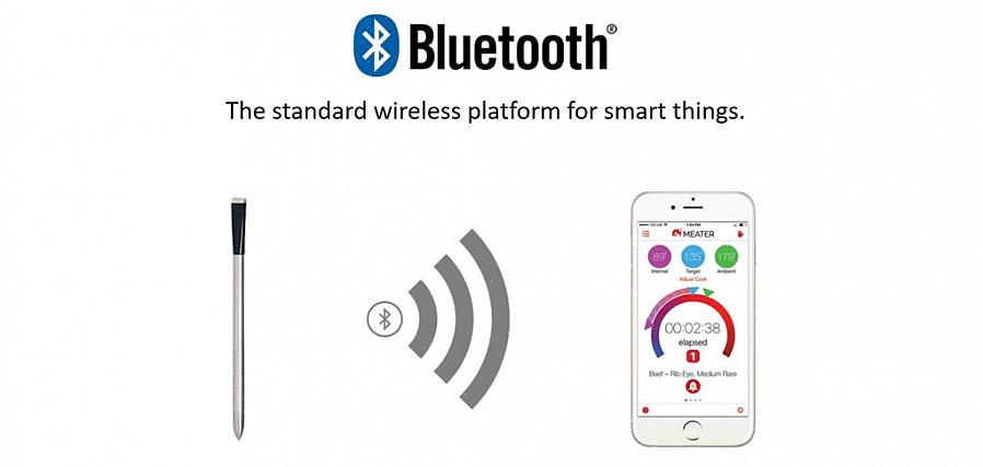 Η σύνδεση Bluetooth μέσω δικτύου Bluetooth έχει κάνει τη διάδοση των δεδομένων πιο εύκολη