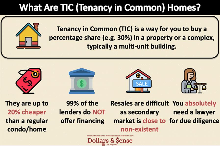 Το tenancy-in-common (TIC) είναι ένα νομικό σενάριο όπου πολλοί ιδιοκτήτες αγοράζουν μαζί ένα κτίριο