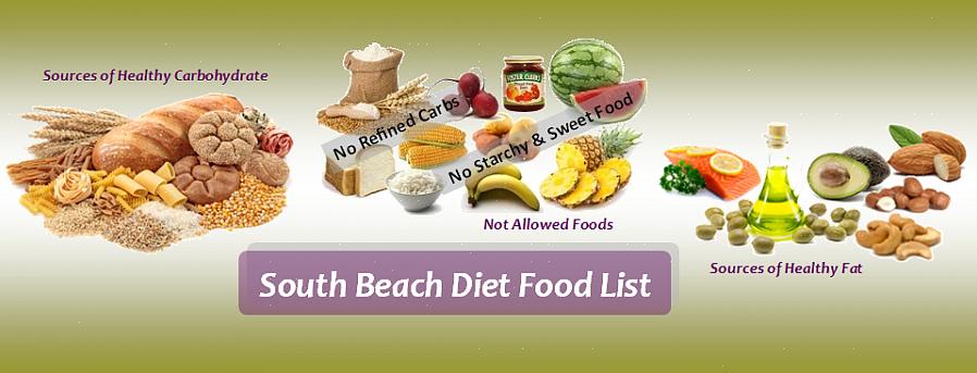 Απλή γεύση κάνει ένα καλό σνακ South Beach Diet