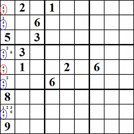 Ο πίνακας Sudoku είναι ένα πλέγμα 9 x 9 χωρισμένο σε 9 μπλοκ (από 9 τετράγωνα το καθένα)