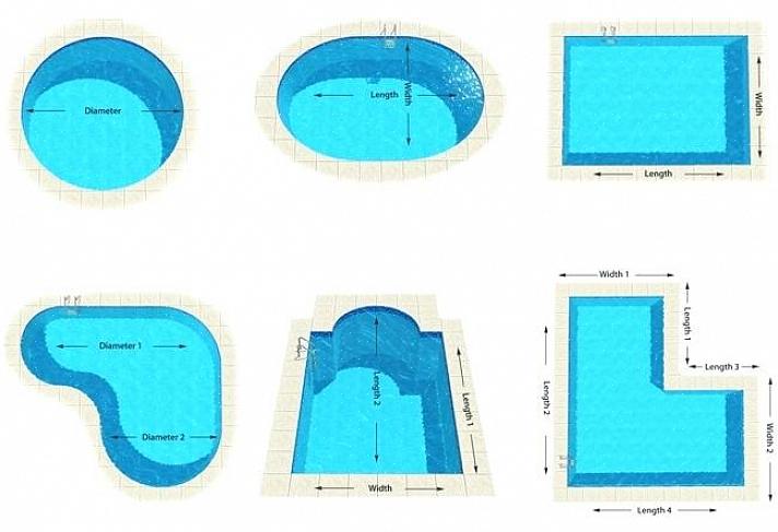 Δείτε πώς μπορείτε να υπολογίσετε τον όγκο της πισίνας σε γαλόνια