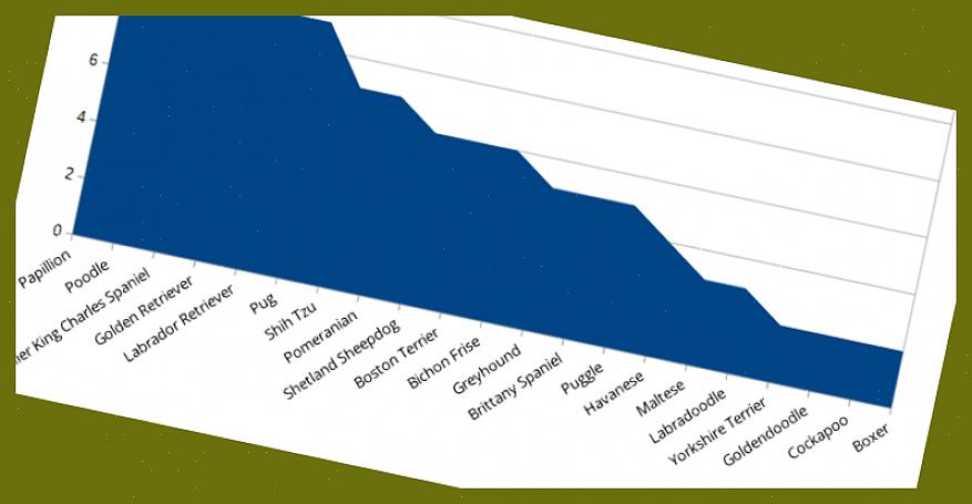 Βεβαιωθείτε ότι έχετε επιλέξει ένα όνομα που δεν θα ντρέπεστε ποτέ να το επαναλάβετε σε παιδιά