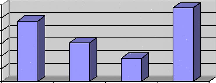 Μια καθιερωμένη επιχείρηση θα χρειαστεί περισσότερα από το να προσελκύει συνεχώς νέους πελάτες