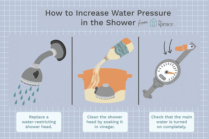 Εάν εξακολουθείτε να αντιμετωπίζετε χαμηλή πίεση νερού στην κεφαλή ντους αφού καθαρίσετε την κεφαλή ντους