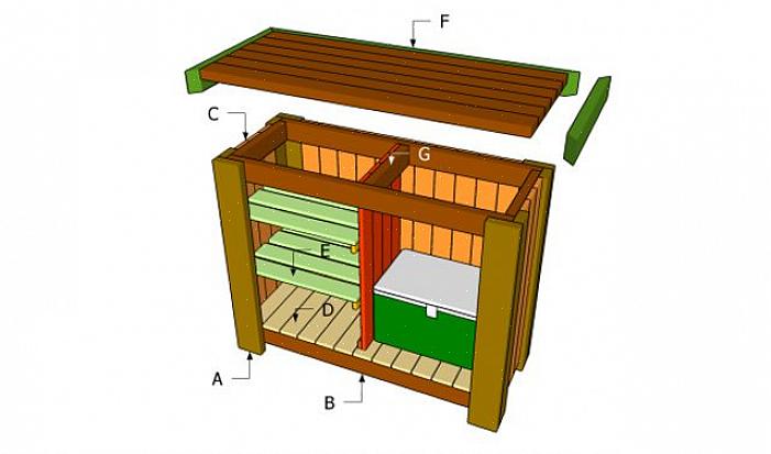 Εκτυπώσιμα πακέτα home bar