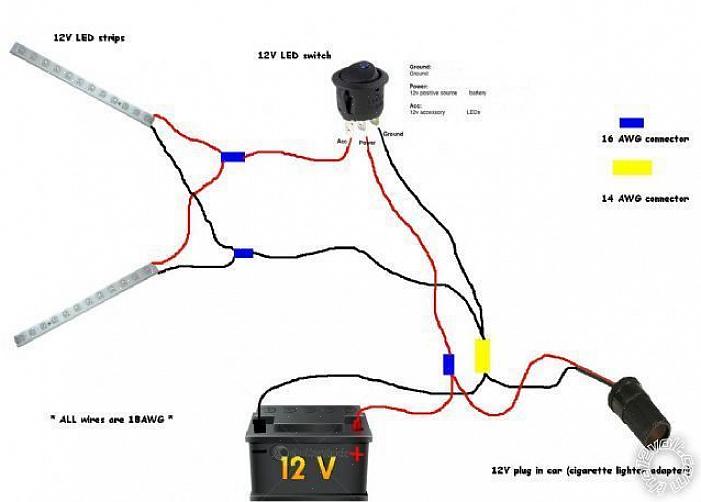 Η μετατροπή καλωδίωσης σπιτιού σε 12 volt είναι μια τέτοια δραστηριότητα