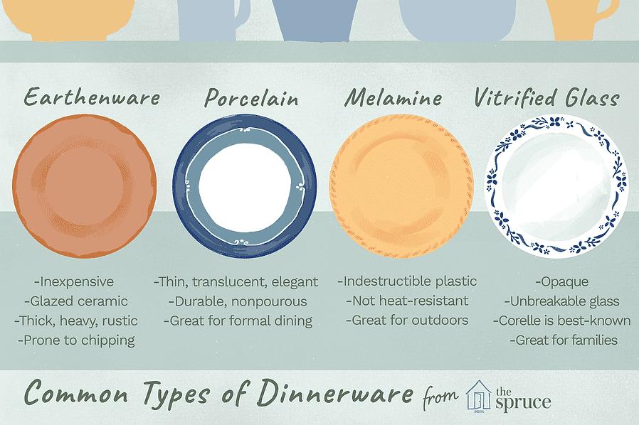 Μοτίβα για σερβίτσια περιλαμβάνουν το Fiesta Dinnerware