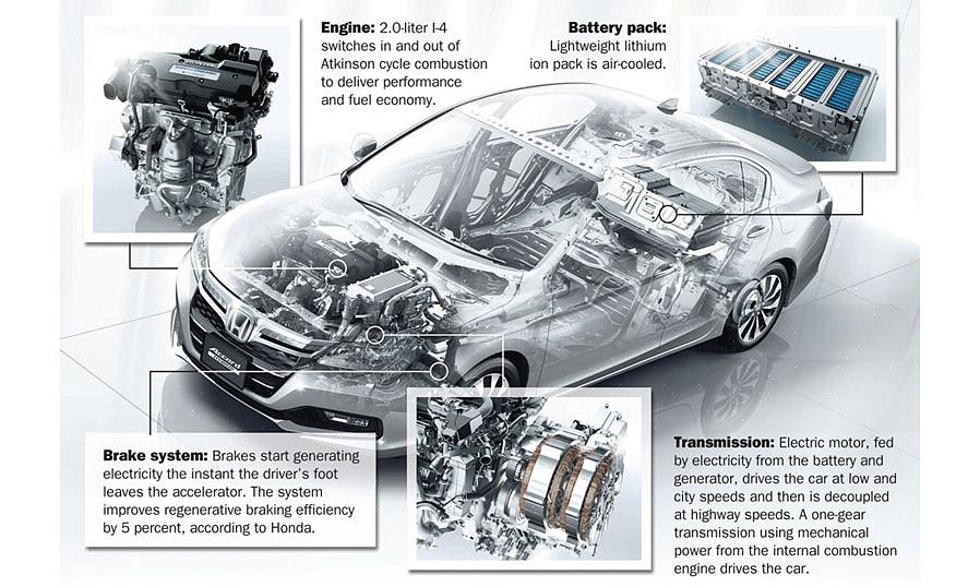 Το Honda Accord είναι ένα μεσαίου μεγέθους οικογενειακό αυτοκίνητο που παράγεται από τη Honda